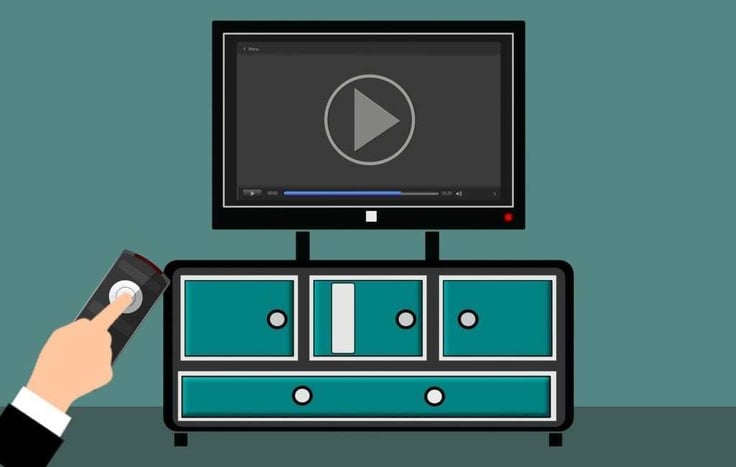 Are TV commercials really getting shorter?