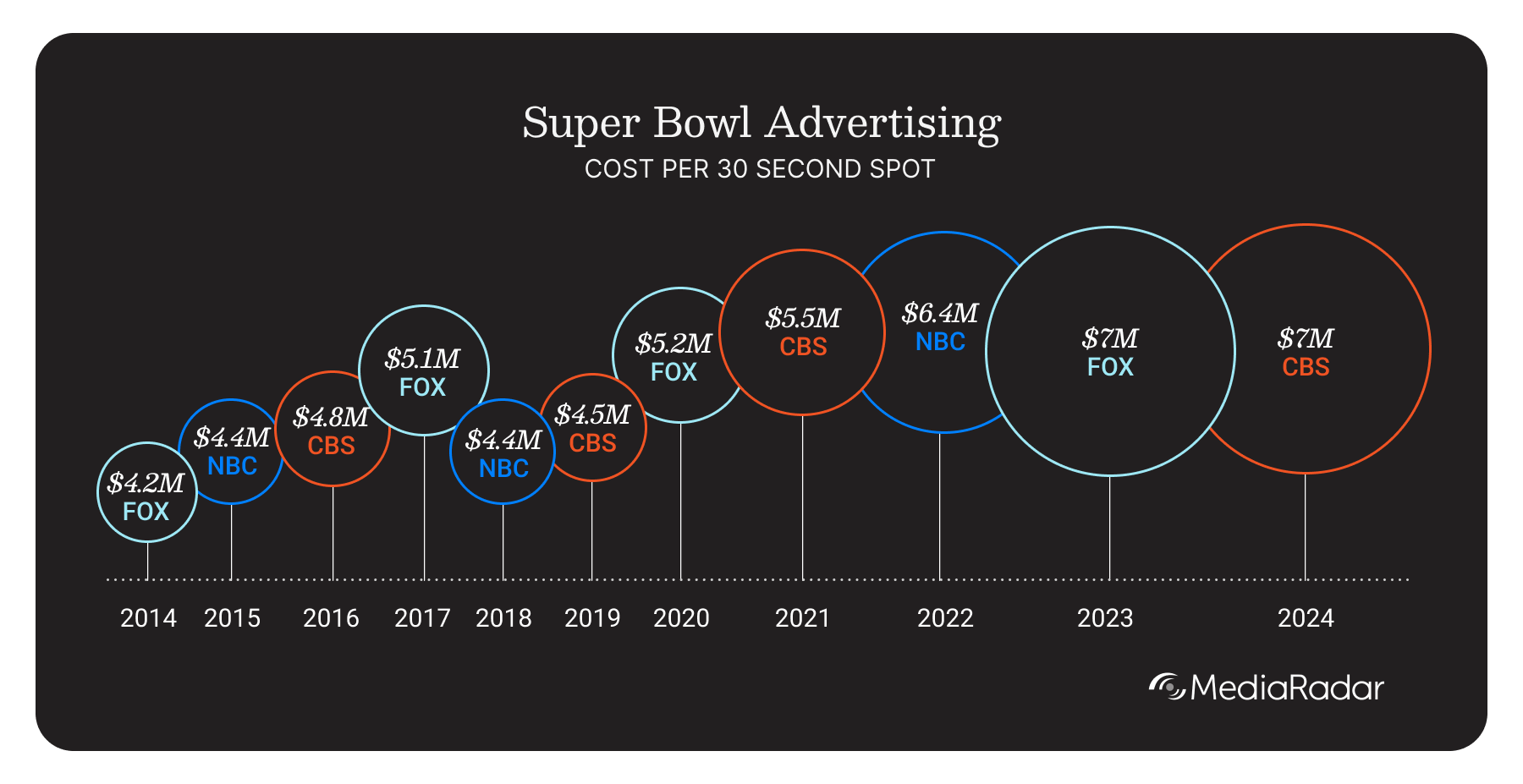 superbowl_graph_1__1_